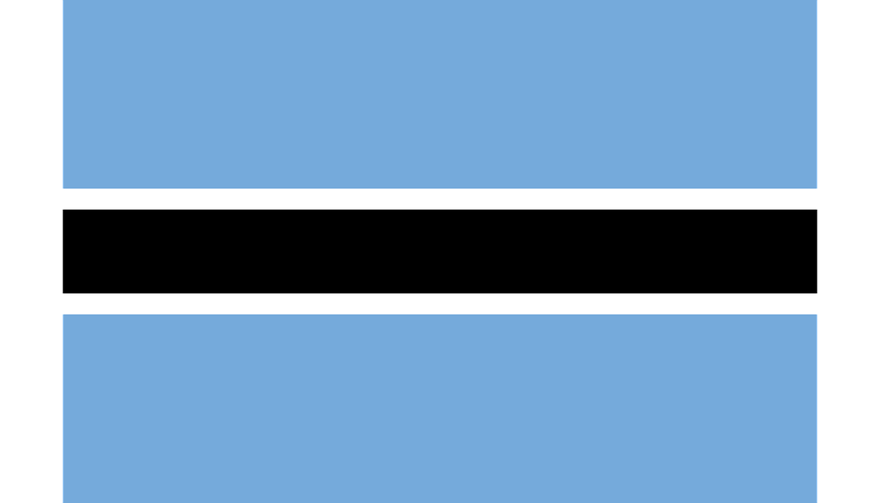 botswana, flag, national flag, nation, country, ensign, symbol, national ensign, state, national state, nationality, sign, botswana, botswana, botswana, botswana, botswana